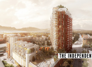 THE INDEPENDENT AT MAIN | RIZE ALLIANCE PROPERTIES THE -NDEPENDENT-AT-MAIN